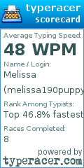 Scorecard for user melissa190puppys