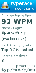 Scorecard for user melissa474