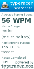 Scorecard for user meller_solitary