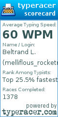 Scorecard for user melliflous_rocketry