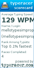 Scorecard for user mellotypesimproperly