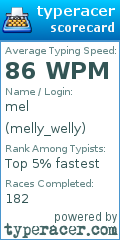 Scorecard for user melly_welly