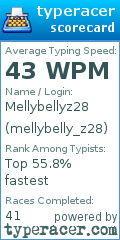 Scorecard for user mellybelly_z28