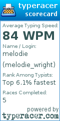 Scorecard for user melodie_wright