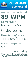 Scorecard for user melodiousmel
