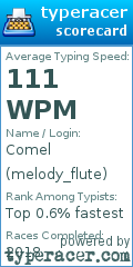 Scorecard for user melody_flute
