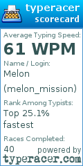 Scorecard for user melon_mission