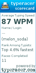 Scorecard for user melon_soda