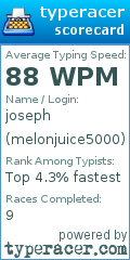 Scorecard for user melonjuice5000