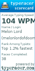 Scorecard for user melonlordofdoom