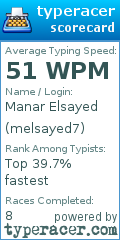 Scorecard for user melsayed7