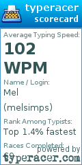 Scorecard for user melsimps