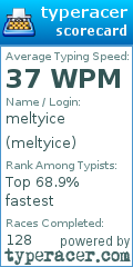 Scorecard for user meltyice
