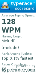 Scorecard for user melude