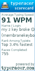 Scorecard for user membranekeyboardforthewin