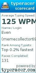 Scorecard for user memecollector69