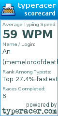 Scorecard for user memelordofdeath