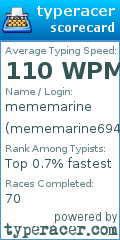 Scorecard for user mememarine69420