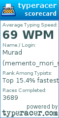 Scorecard for user memento_mori_s