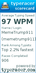 Scorecard for user memetrump911