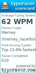 Scorecard for user memey_racerboi