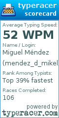 Scorecard for user mendez_d_mikel
