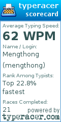 Scorecard for user mengthong