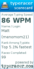 Scorecard for user menomom21