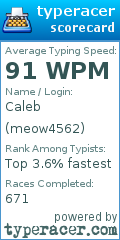 Scorecard for user meow4562
