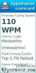 Scorecard for user meowarino