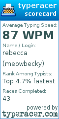 Scorecard for user meowbecky