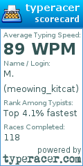 Scorecard for user meowing_kitcat