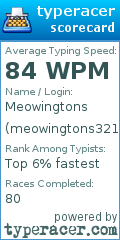 Scorecard for user meowingtons321