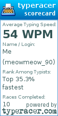 Scorecard for user meowmeow_90