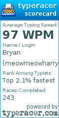 Scorecard for user meowmeowharry
