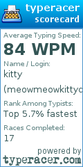 Scorecard for user meowmeowkittycat