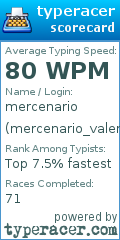 Scorecard for user mercenario_valenzuela