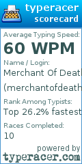 Scorecard for user merchantofdeath