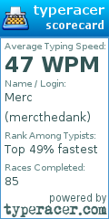 Scorecard for user mercthedank
