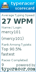 Scorecard for user mercy101