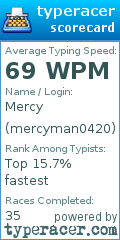 Scorecard for user mercyman0420