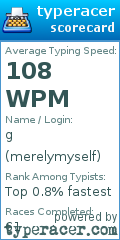 Scorecard for user merelymyself