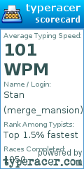 Scorecard for user merge_mansion