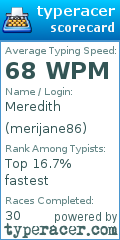 Scorecard for user merijane86