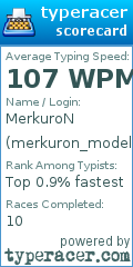 Scorecard for user merkuron_modelm