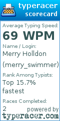Scorecard for user merry_swimmer