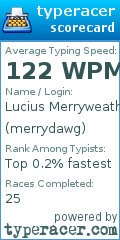 Scorecard for user merrydawg