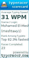 Scorecard for user meshtawy1