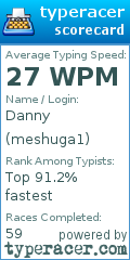 Scorecard for user meshuga1