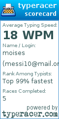 Scorecard for user messi10@mail.org